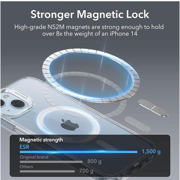 Magnetic Case for iphone 13/14 - Picture 2 of 4